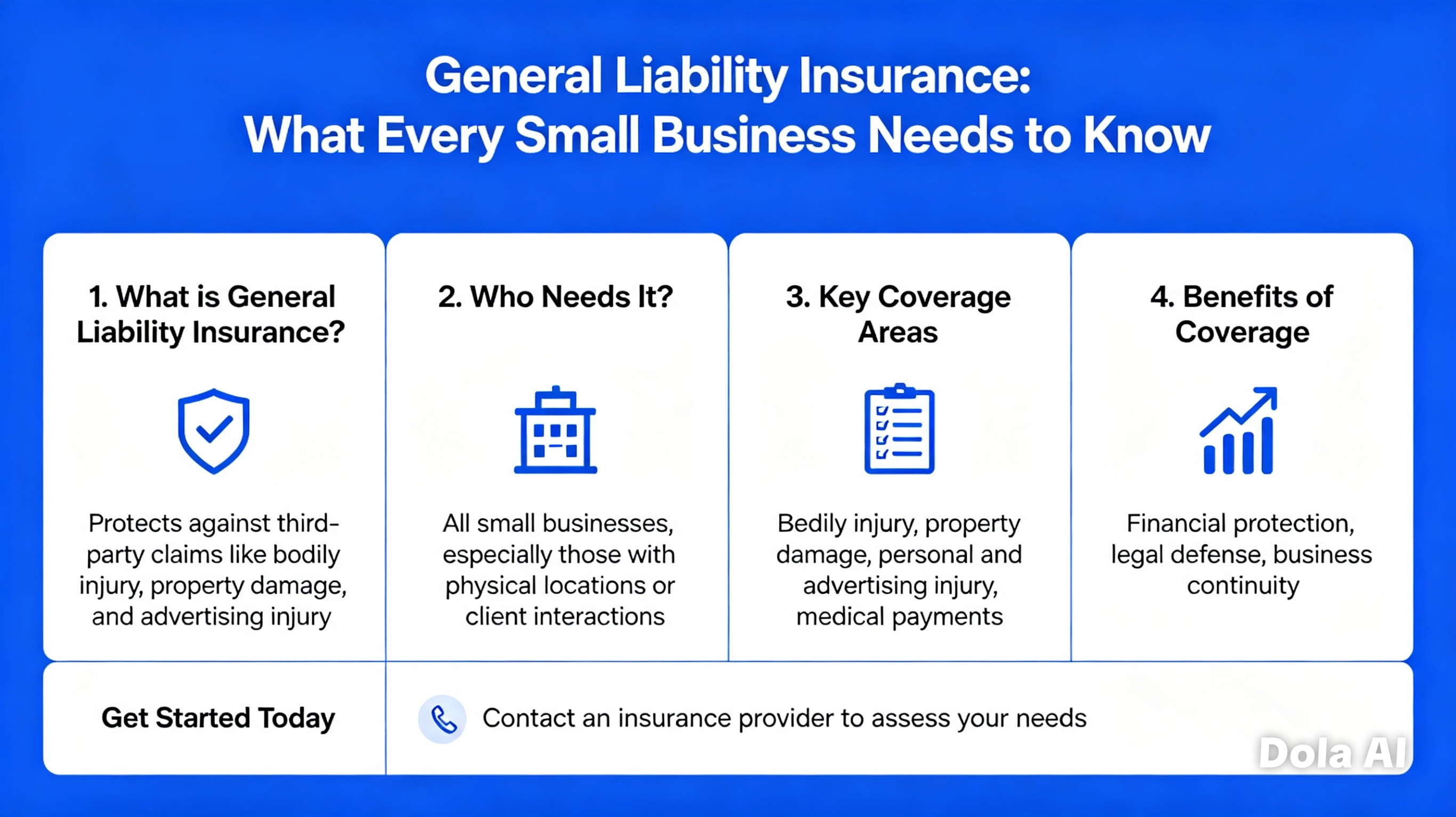 General Liability Insurance: What Every Small Business Needs to Know