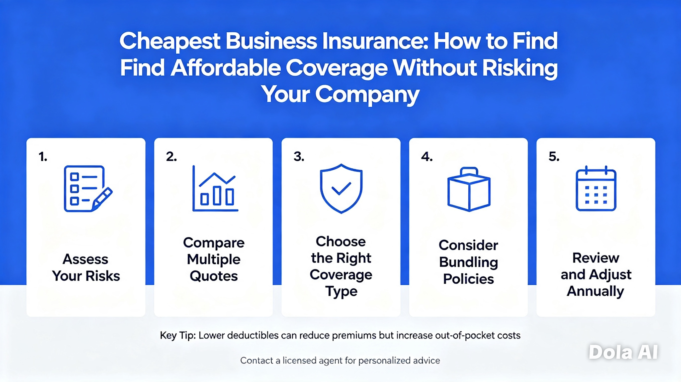 Cheapest Business Insurance: How to Find Affordable Coverage Without Risking Your Company